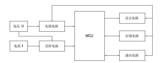 image-20230217173553999